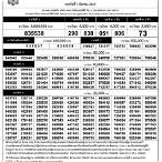 ตรวจหวย1มีนาคม 2564